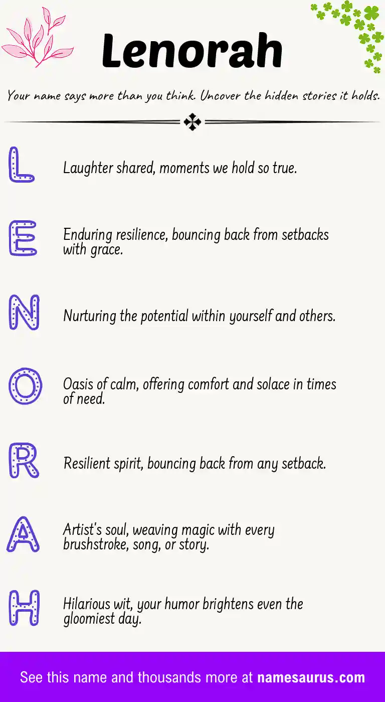 Acrostic poem about Lenorah.