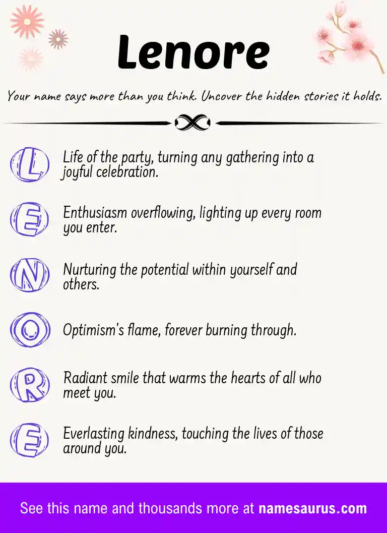 Acrostic poem about Lenore.