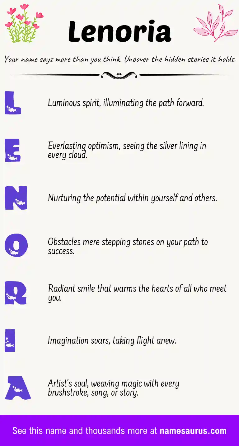 Acrostic poem about Lenoria.