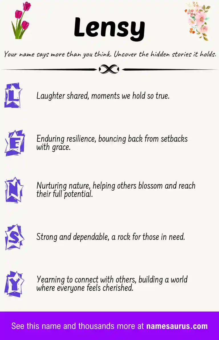 Acrostic poem about Lensy.