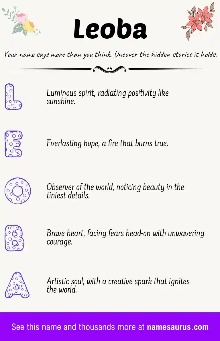 Acrostic poem about Leoba.