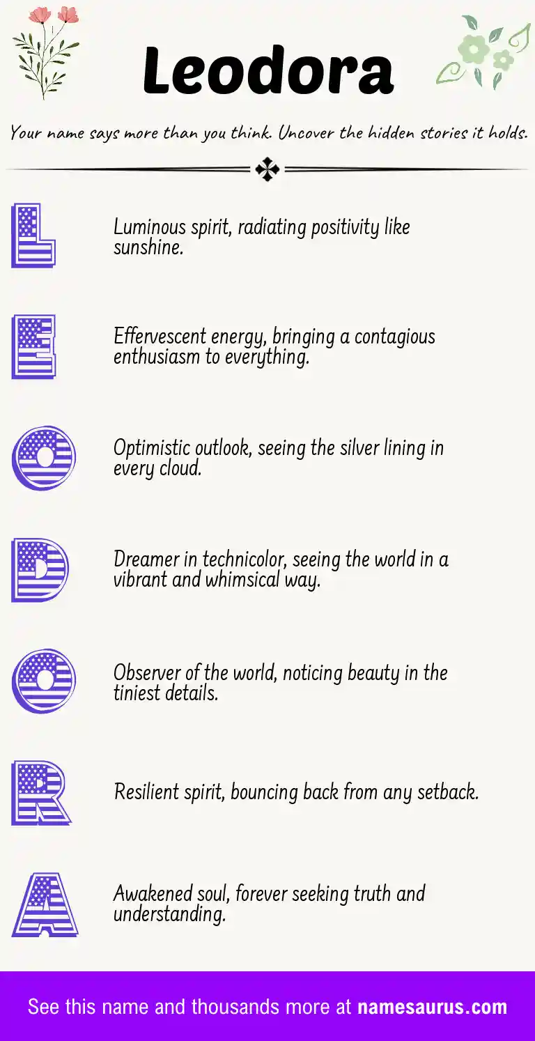 Acrostic poem about Leodora.