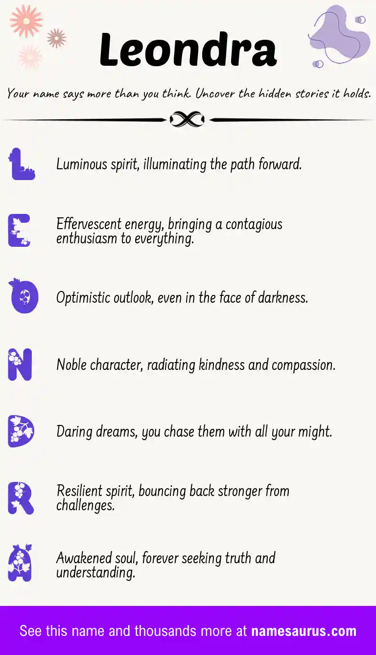 Acrostic poem about Leondra.