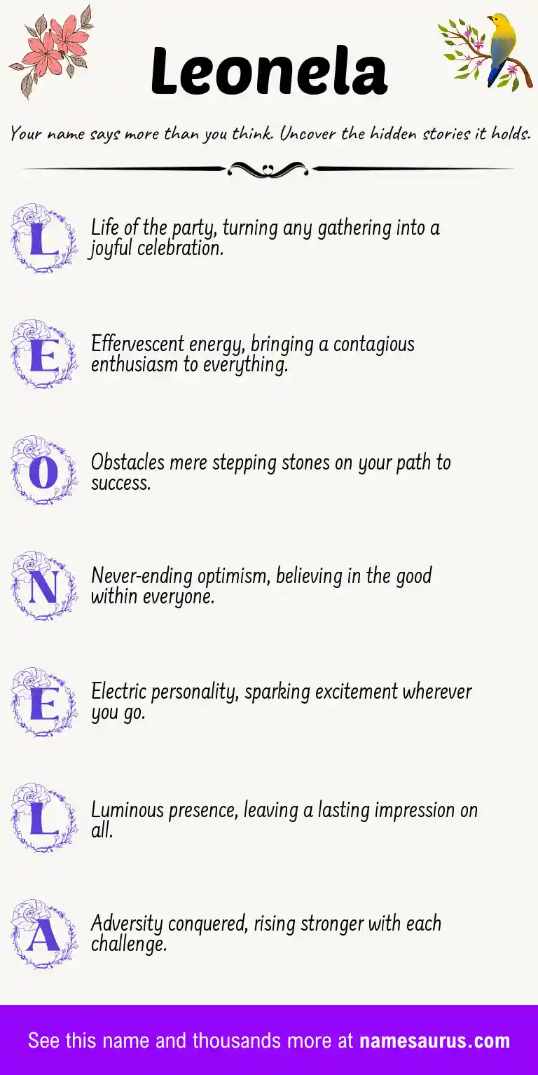 Acrostic poem about Leonela.