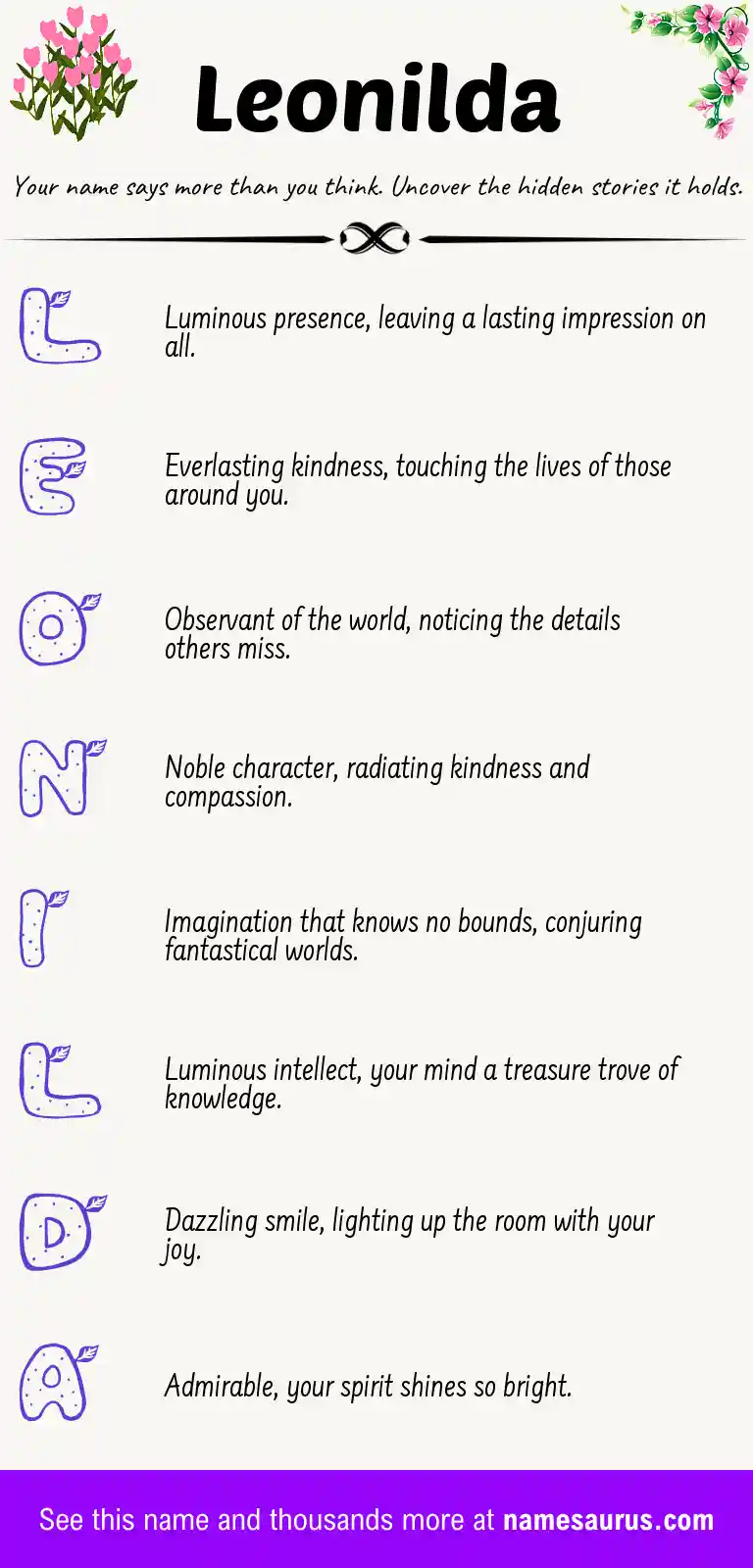 Acrostic poem about Leonilda.