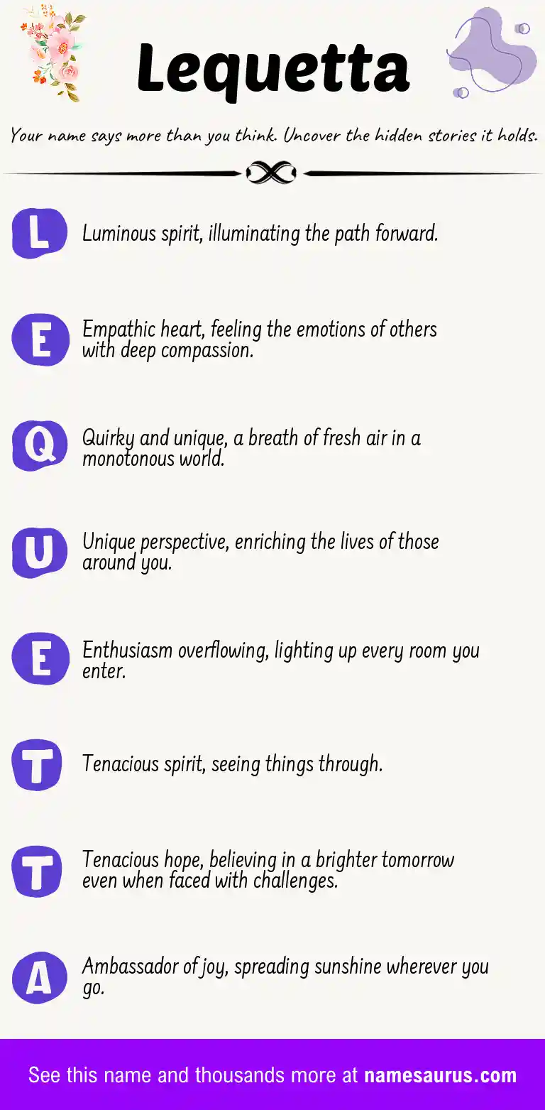 Acrostic poem about Lequetta.