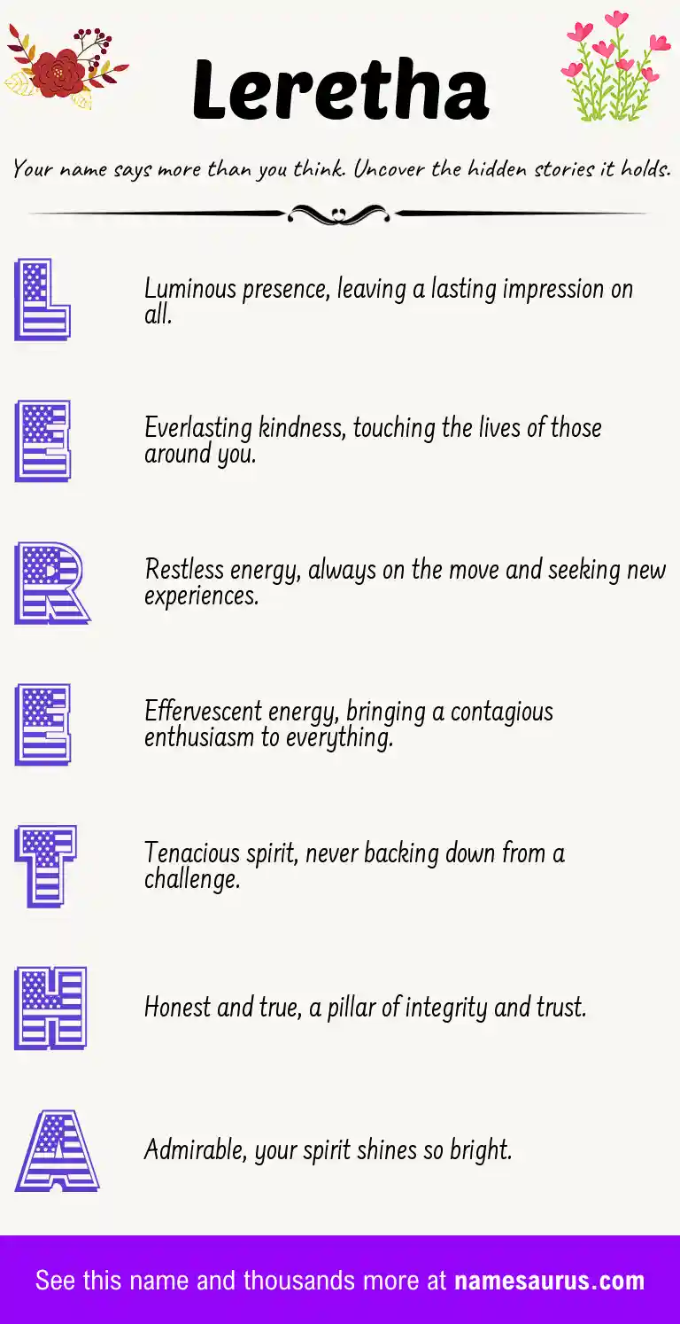 Acrostic poem about Leretha.