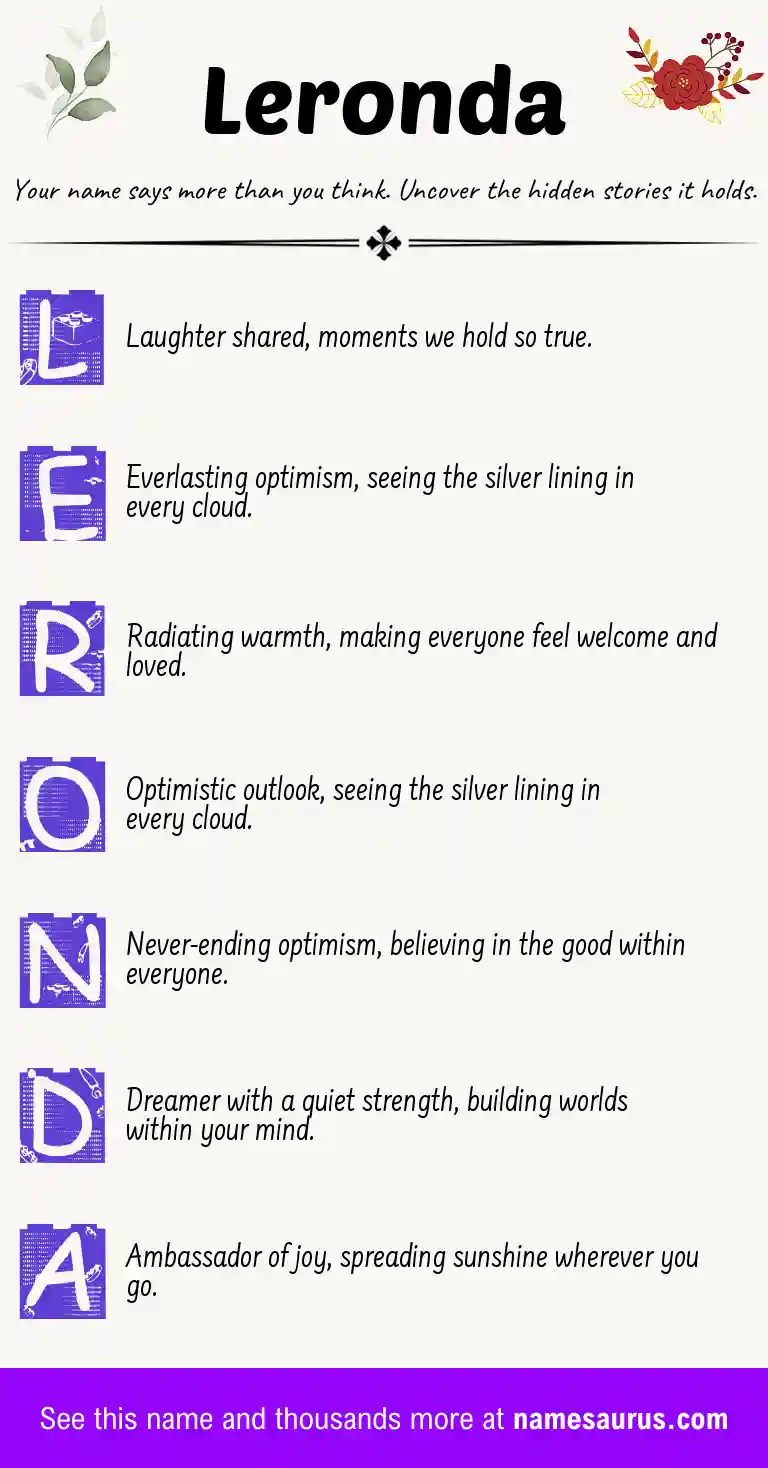 Acrostic poem about Leronda.