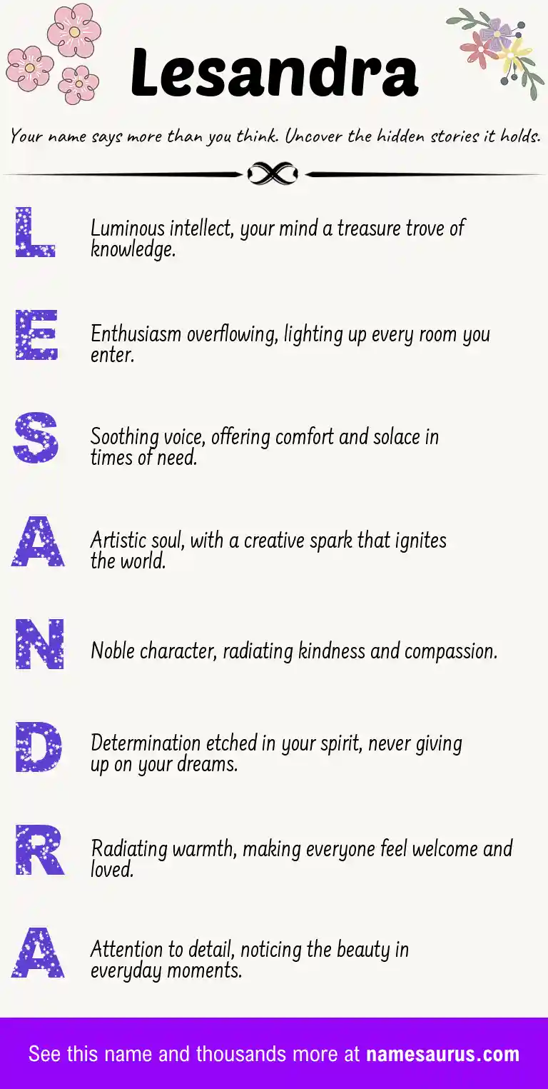 Acrostic poem about Lesandra.