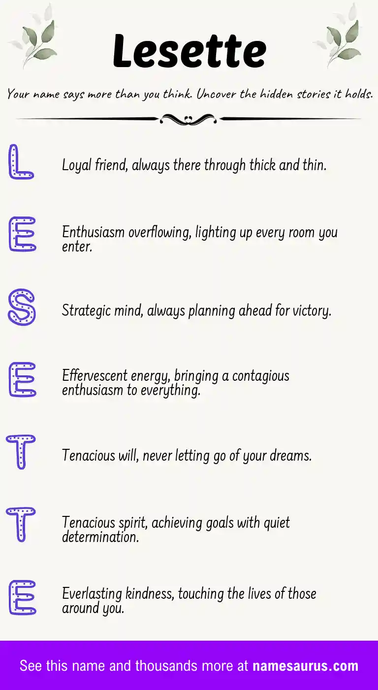 Acrostic poem about Lesette.