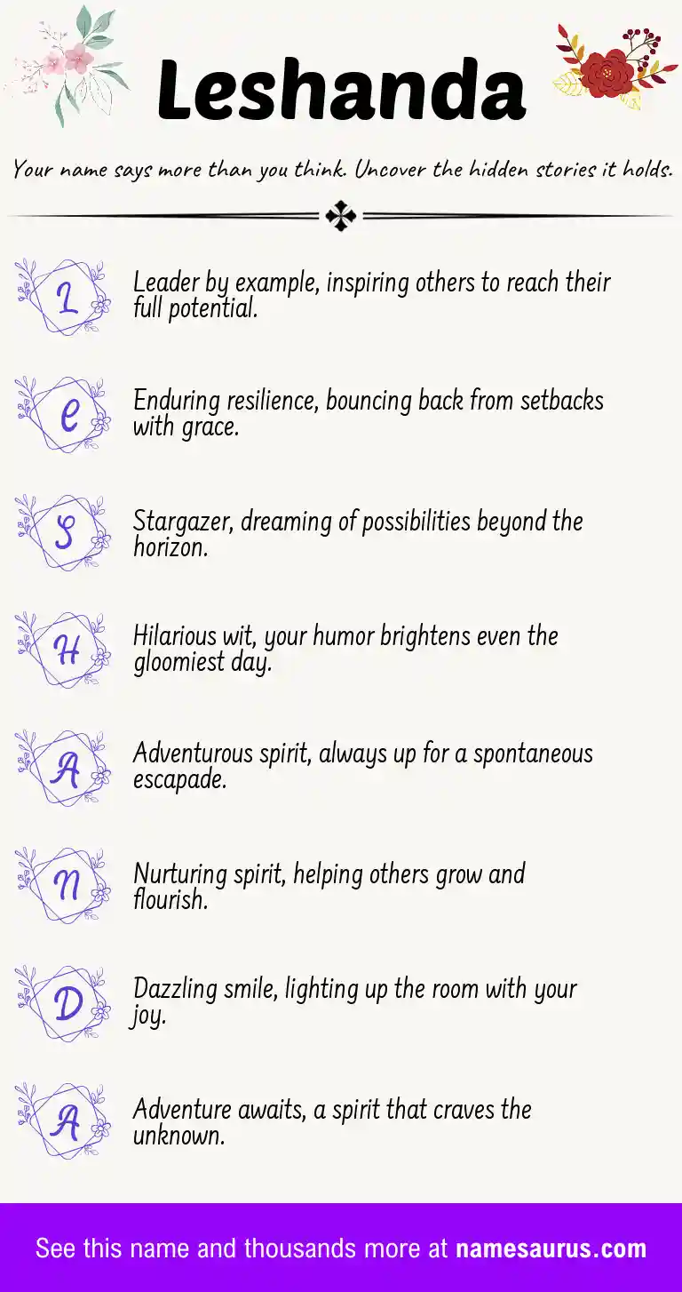 Acrostic poem about Leshanda.