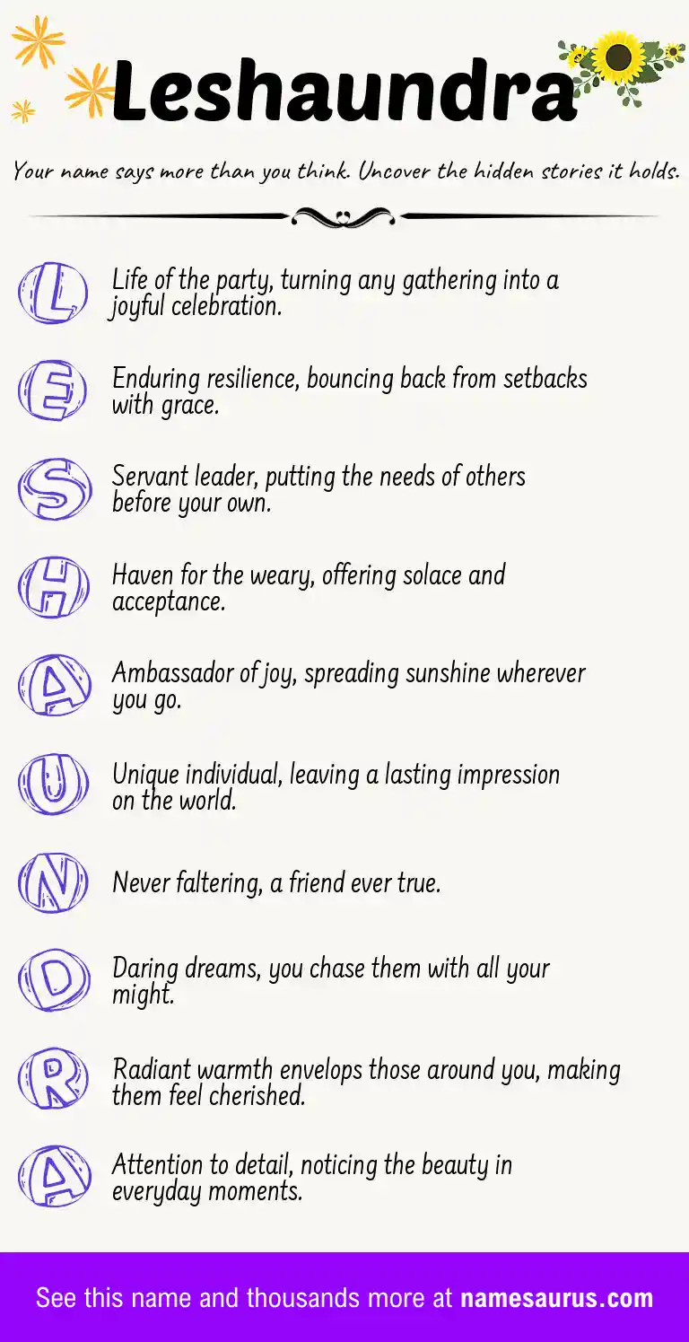 Acrostic poem about Leshaundra.
