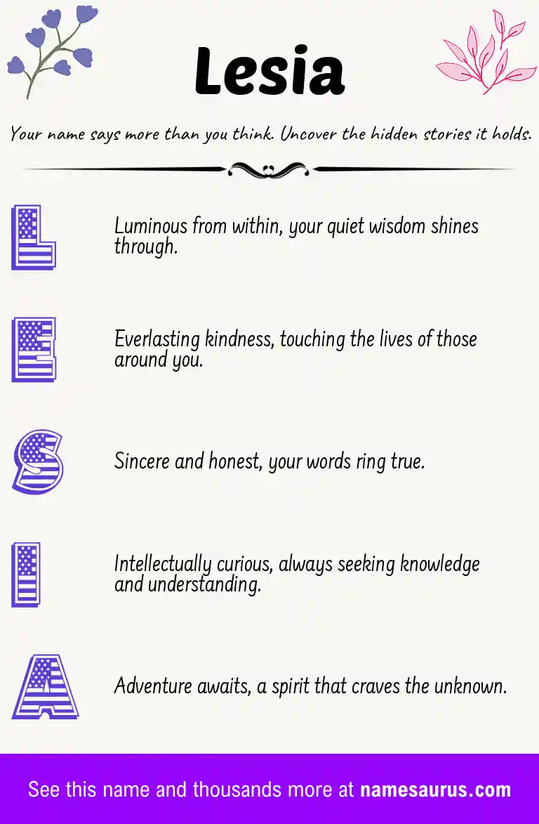 Acrostic poem about Lesia.