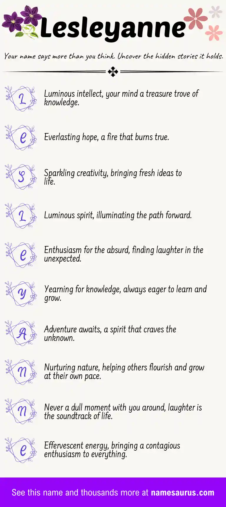 Acrostic poem about Lesleyanne.