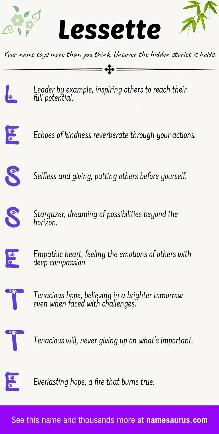 Acrostic poem about Lessette.