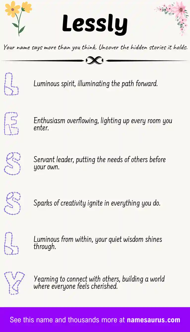 Acrostic poem about Lessly.