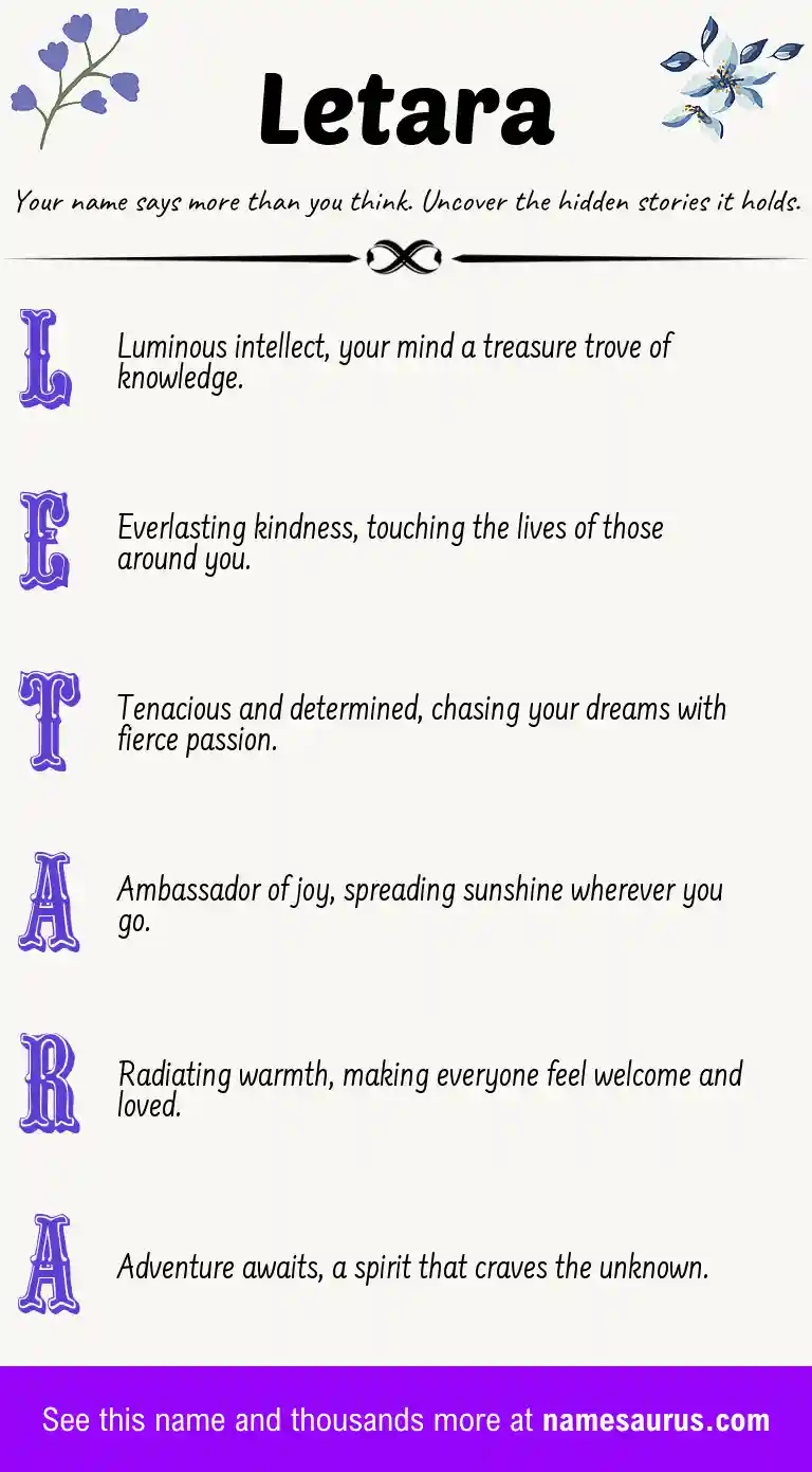 Acrostic poem about Letara.