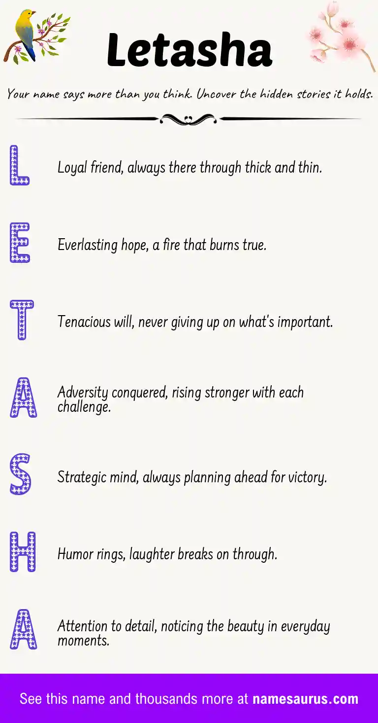 Acrostic poem about Letasha.