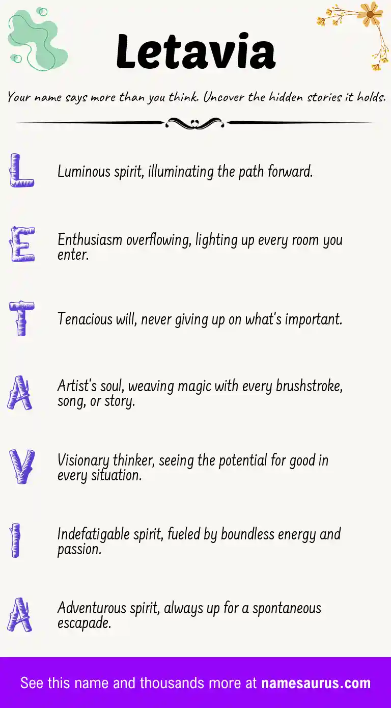 Acrostic poem about Letavia.