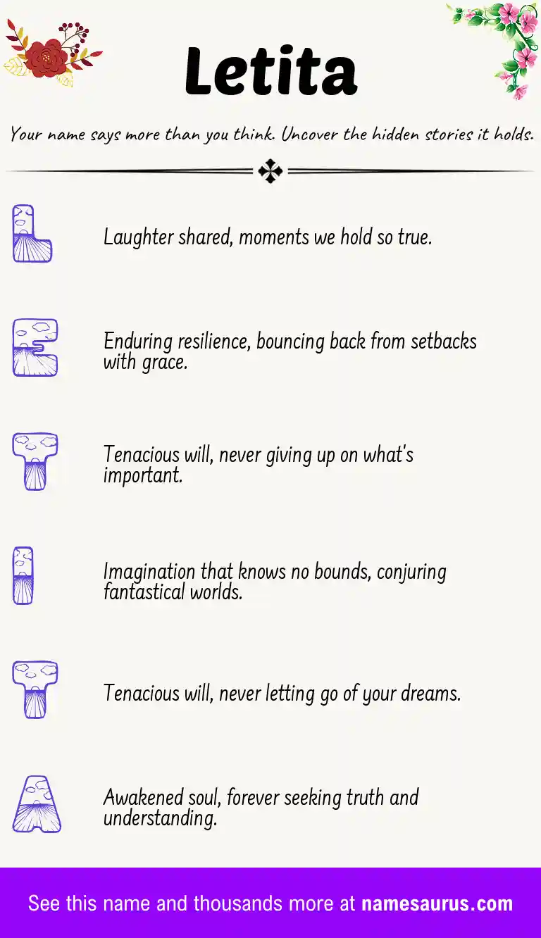 Acrostic poem about Letita.