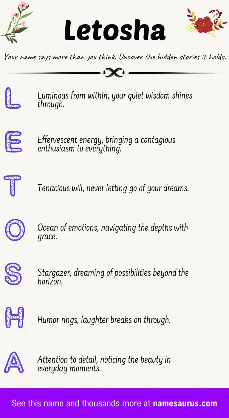 Acrostic poem about Letosha.