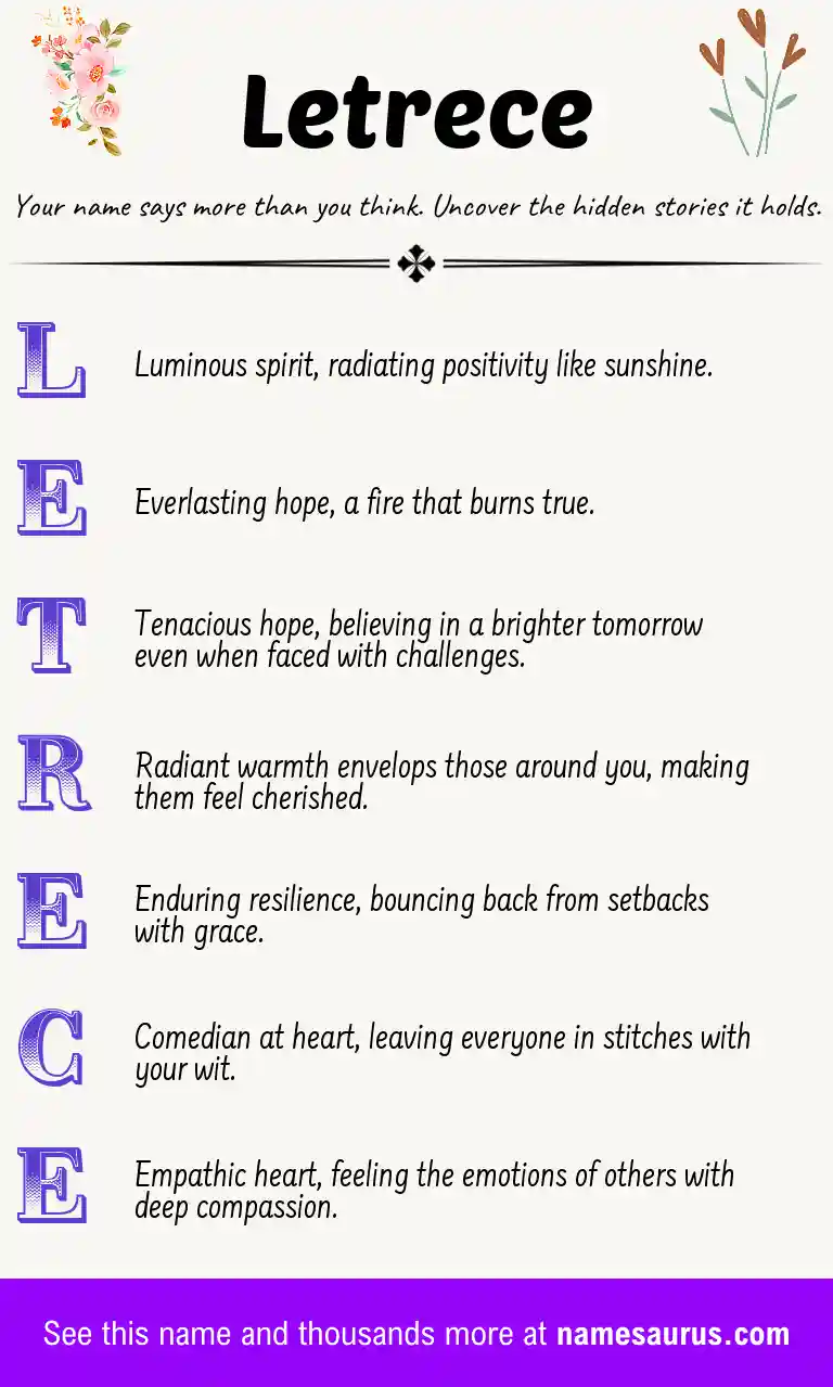Acrostic poem about Letrece.