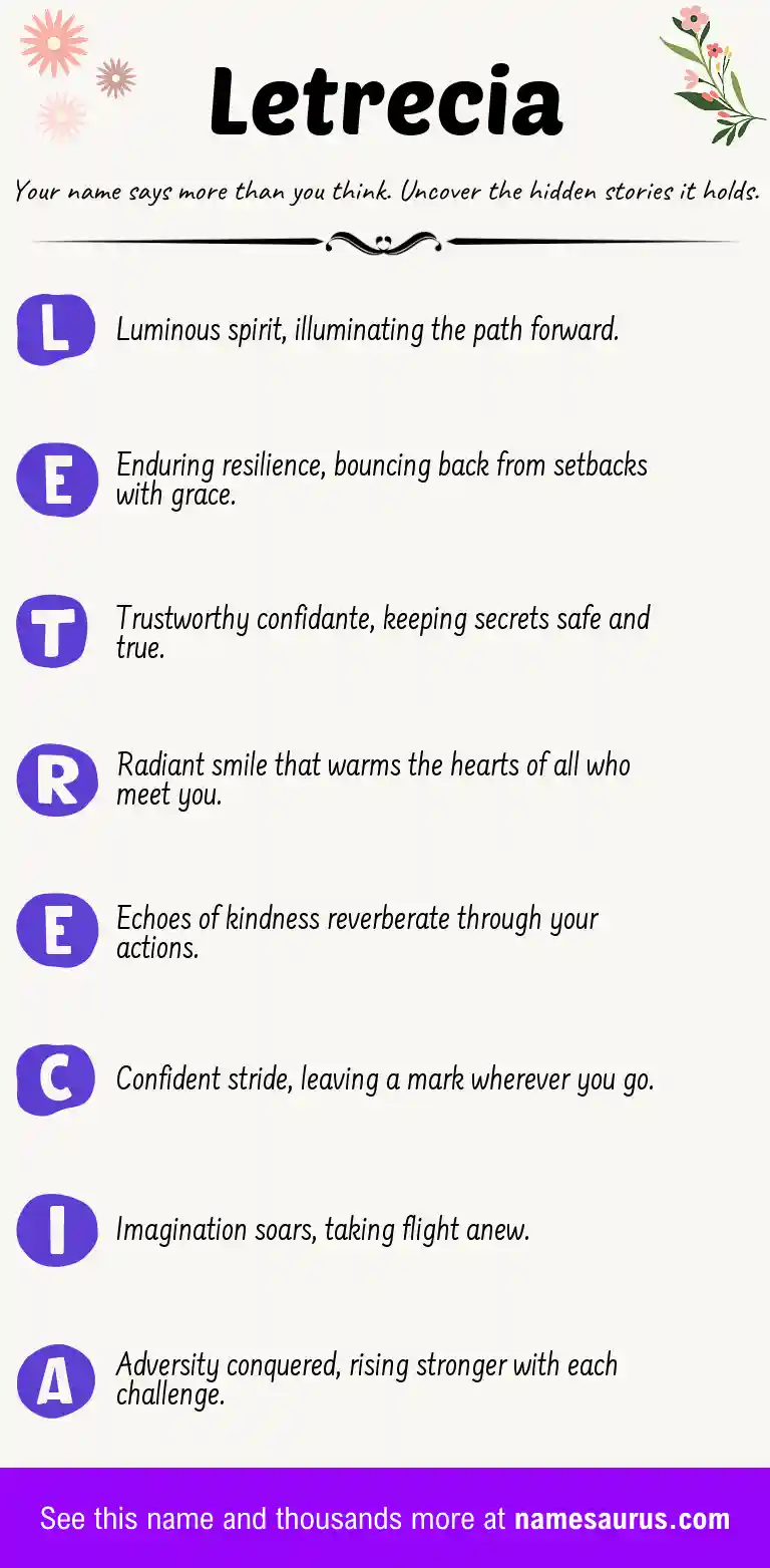 Acrostic poem about Letrecia.