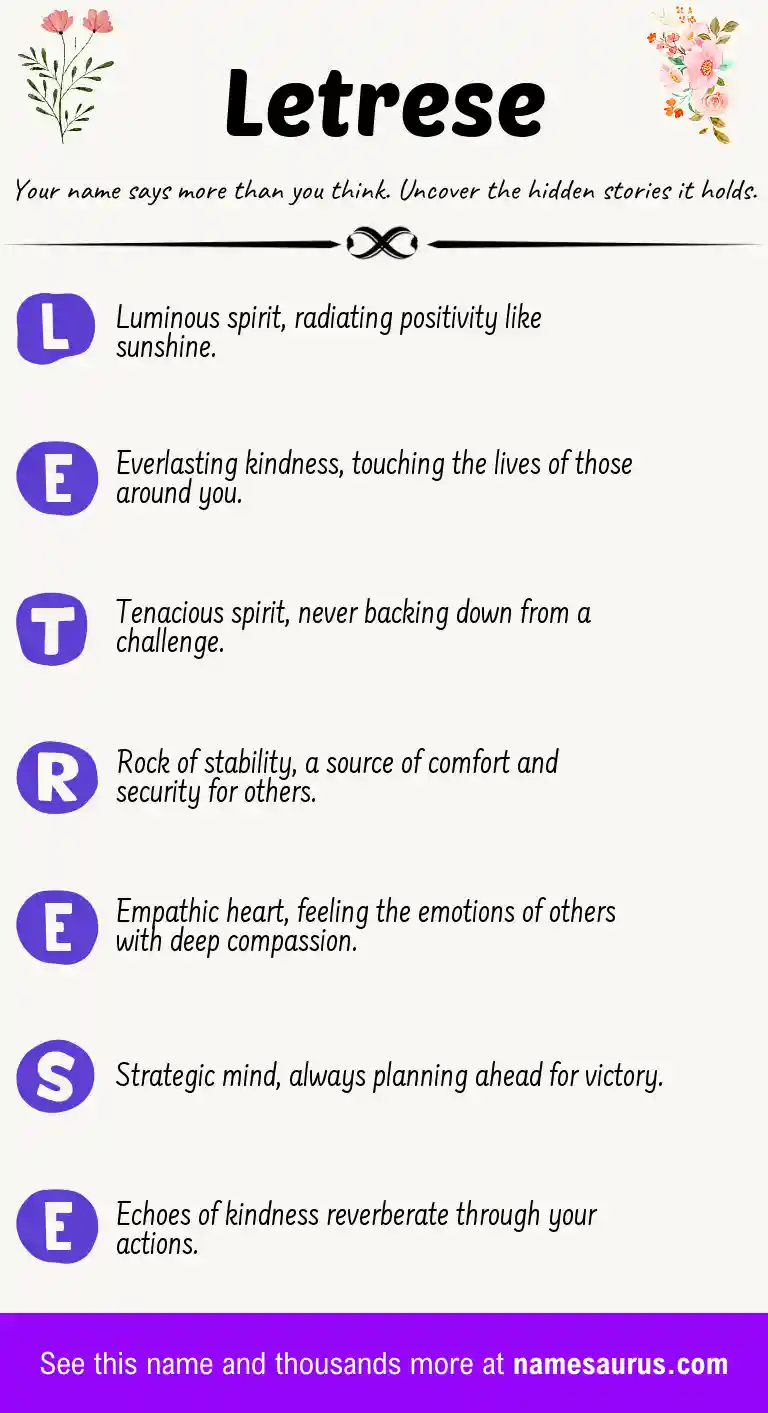 Acrostic poem about Letrese.
