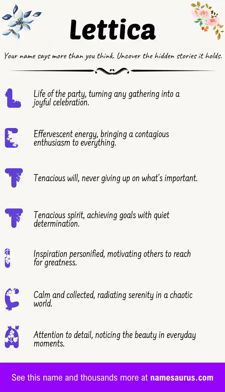 Acrostic poem about Lettica.