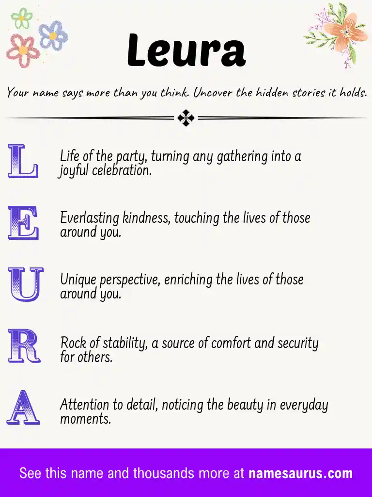 Acrostic poem about Leura.