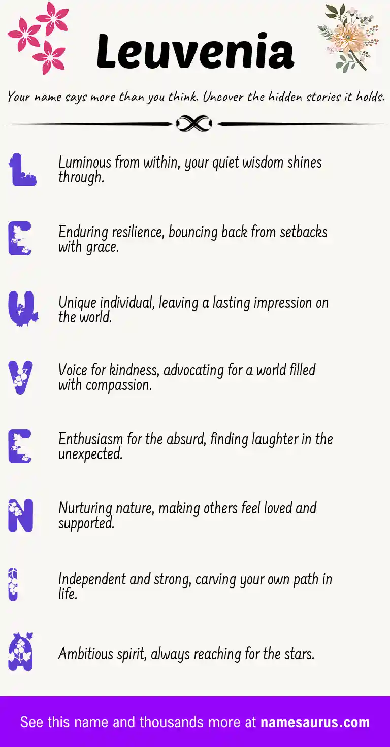 Acrostic poem about Leuvenia.