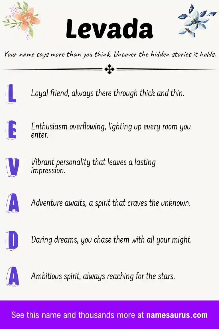 Acrostic poem about Levada.