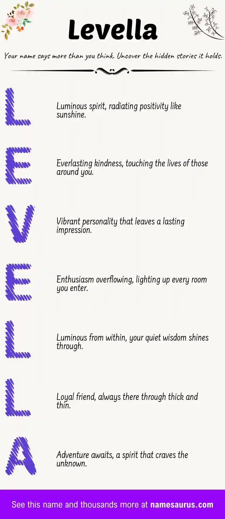 Acrostic poem about Levella.