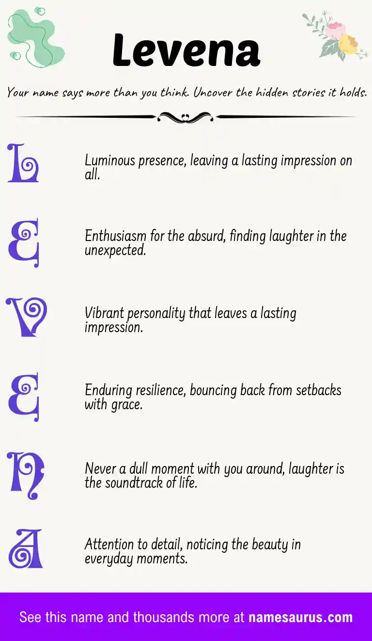 Acrostic poem about Levena.