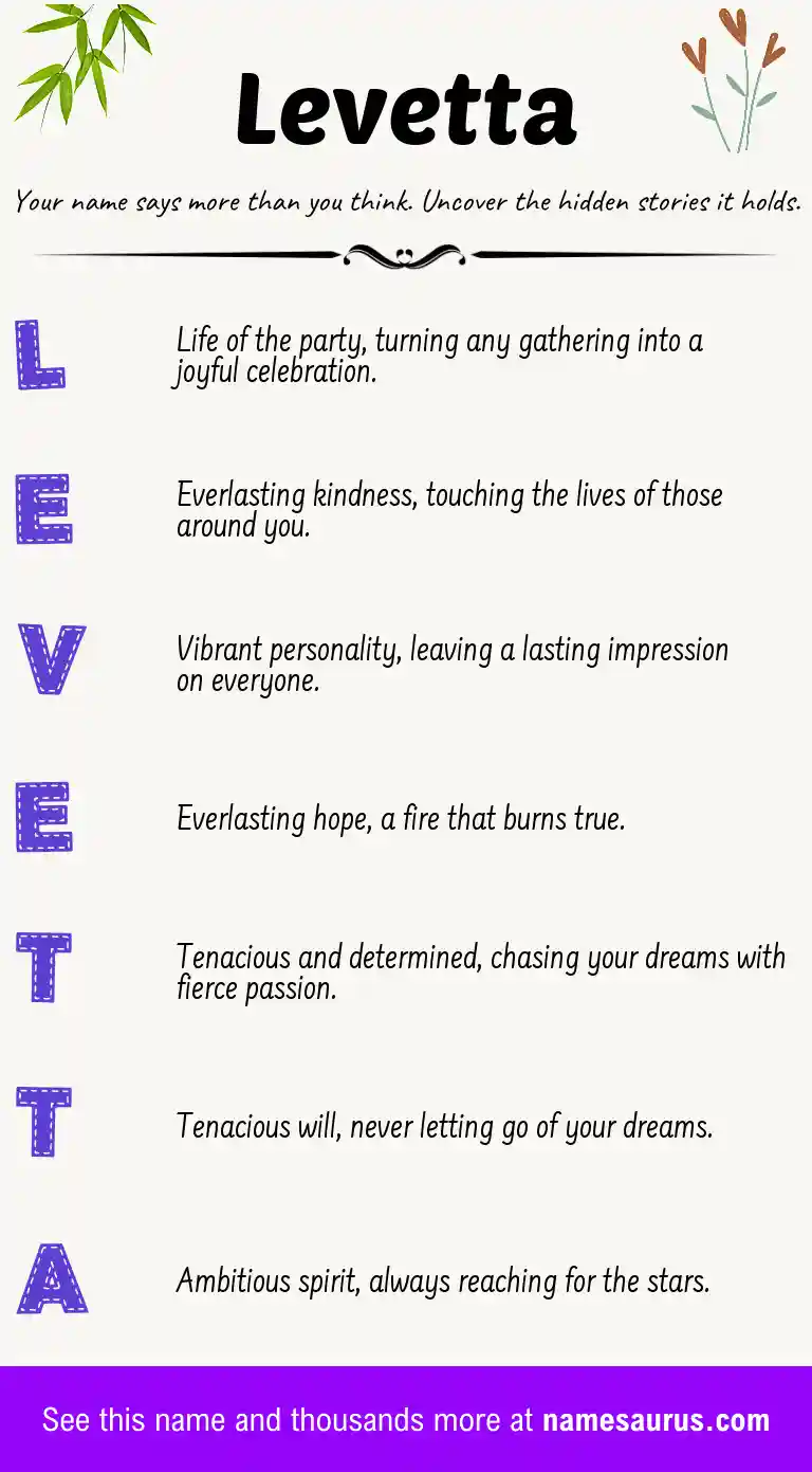 Acrostic poem about Levetta.