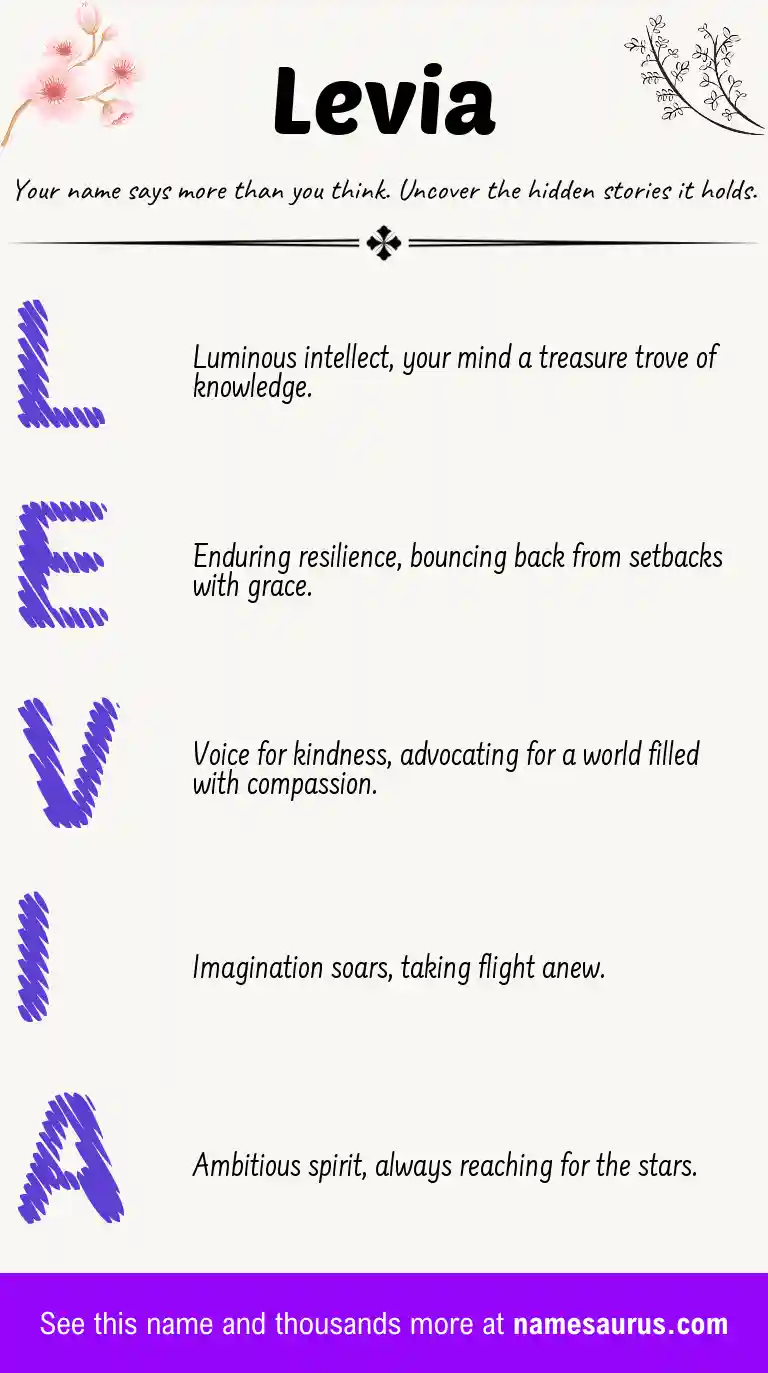 Acrostic poem about Levia.