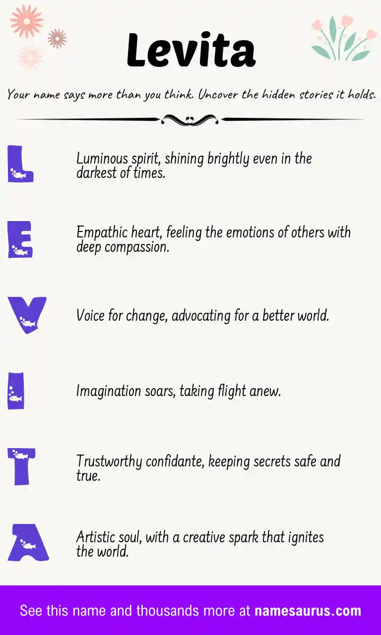 Acrostic poem about Levita.
