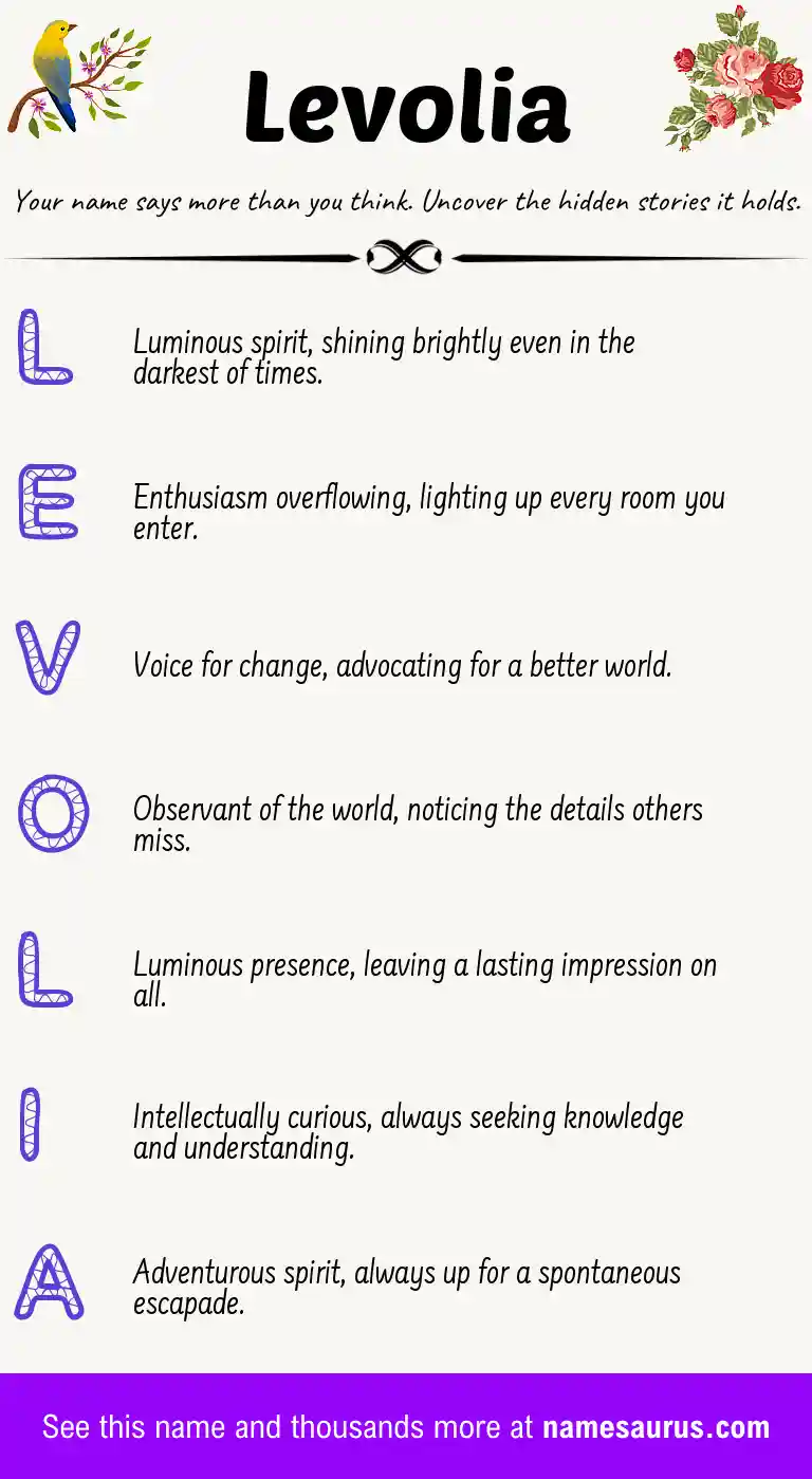 Acrostic poem about Levolia.