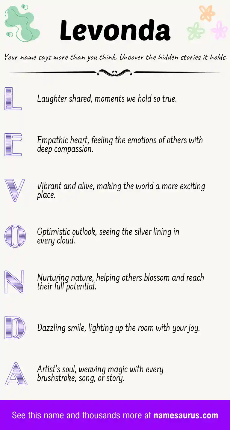 Acrostic poem about Levonda.