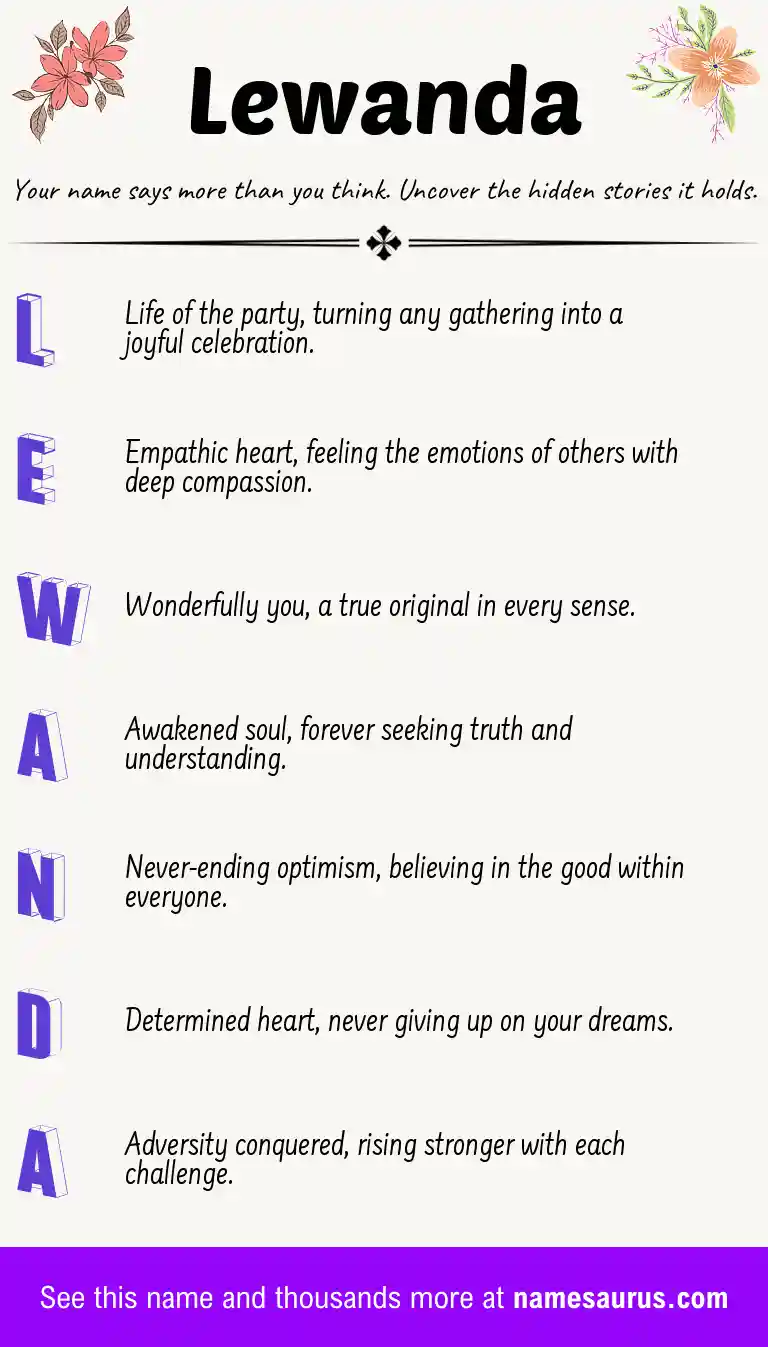 Acrostic poem about Lewanda.