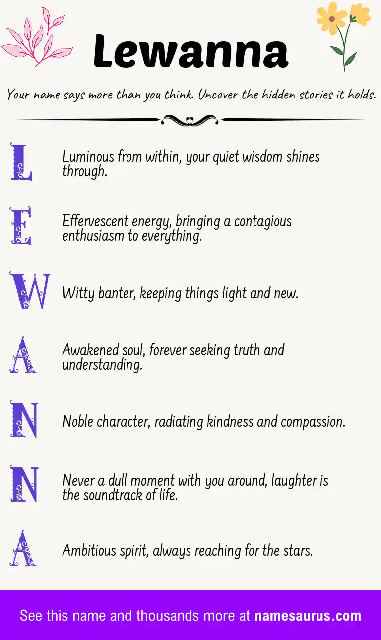 Acrostic poem about Lewanna.