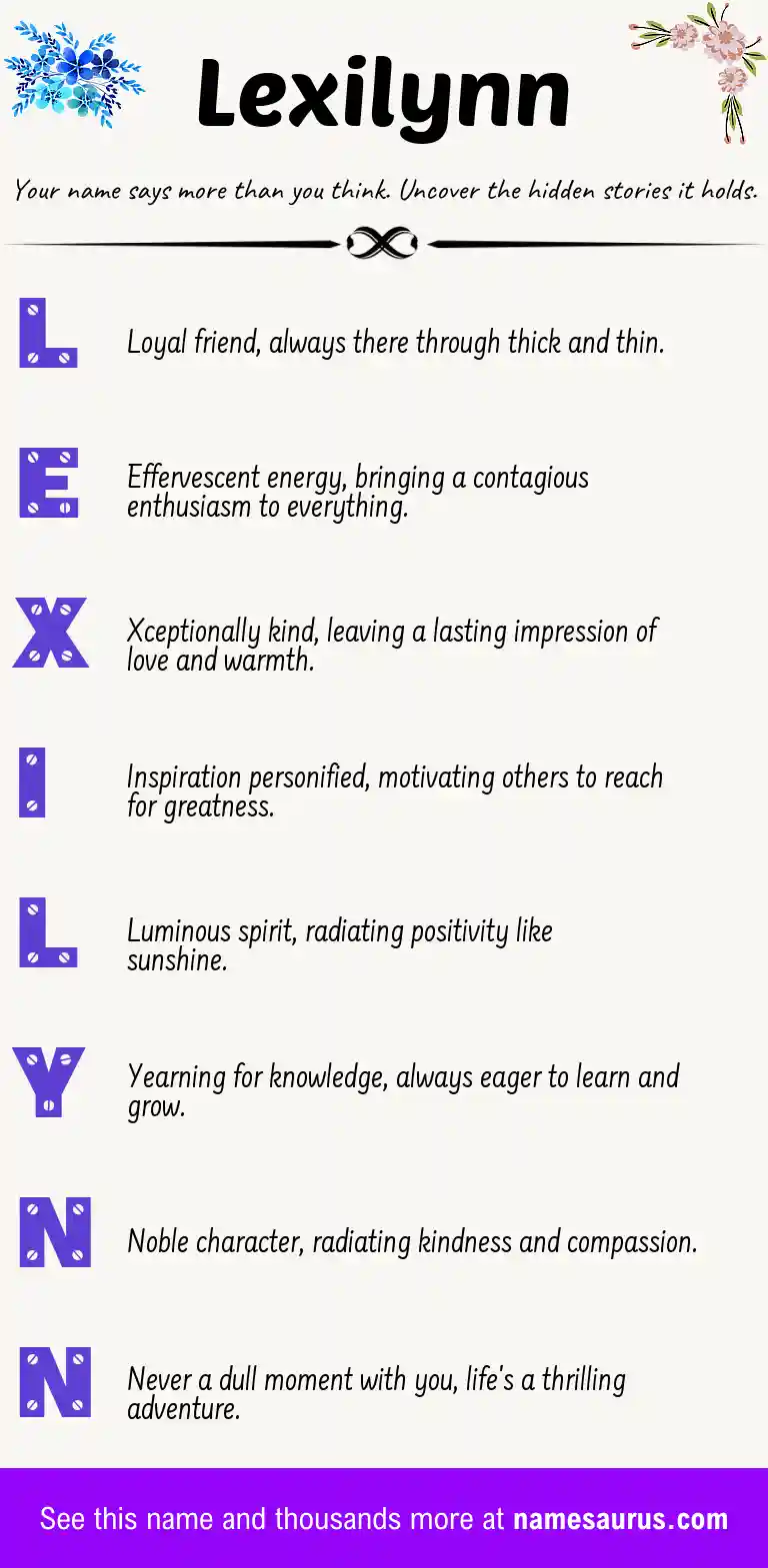 Acrostic poem about Lexilynn.