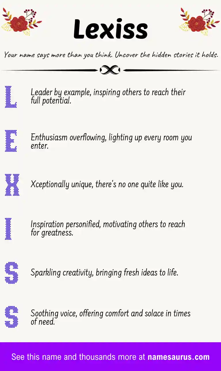 Acrostic poem about Lexiss.
