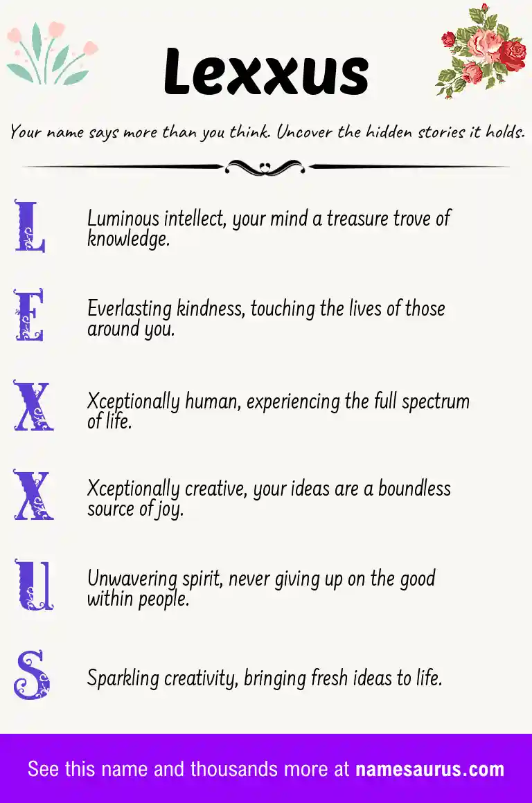 Acrostic poem about Lexxus.