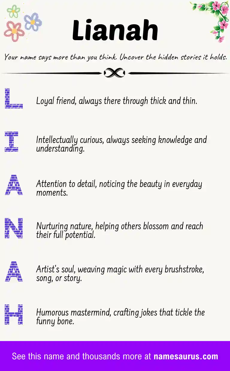 Acrostic poem about Lianah.