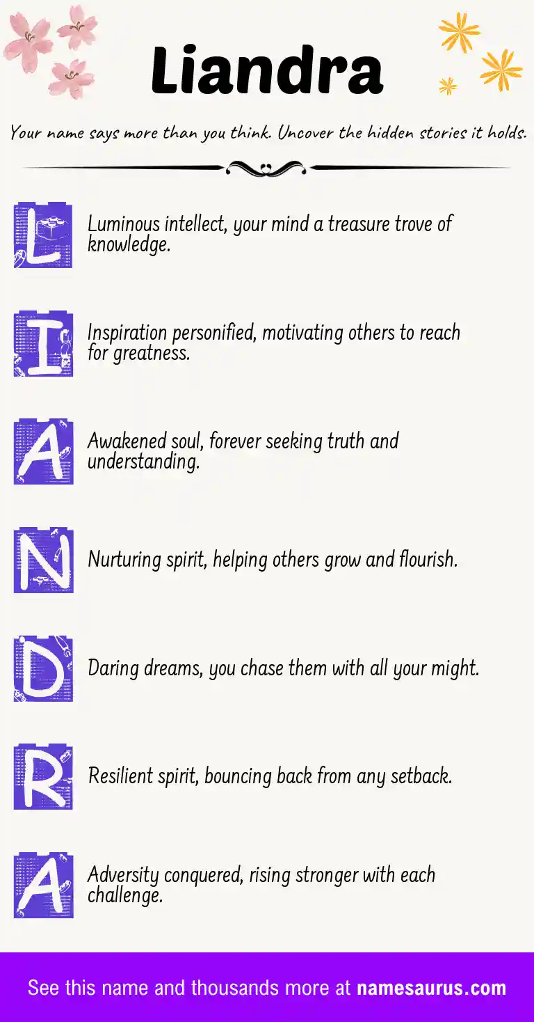 Acrostic poem about Liandra.