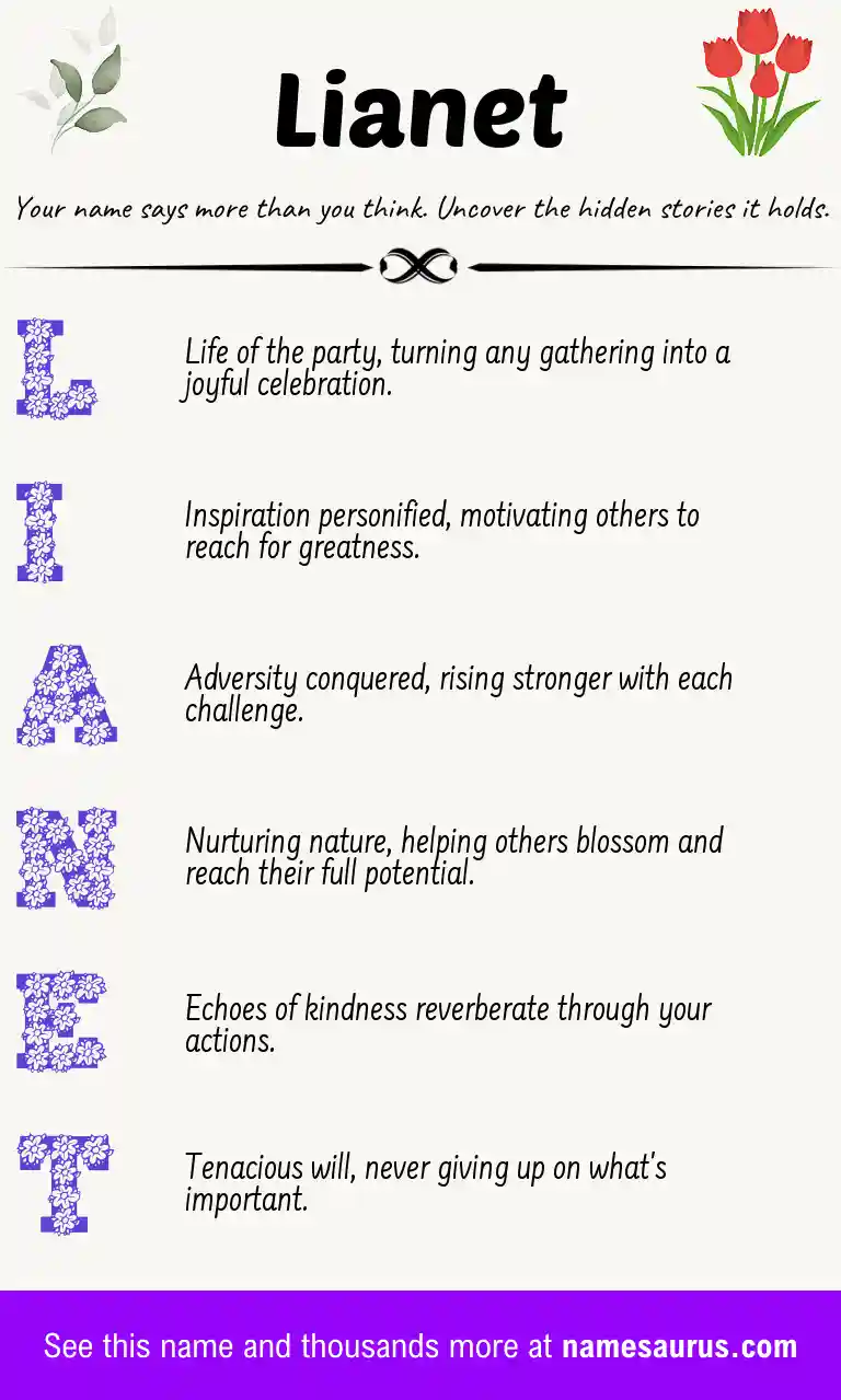 Acrostic poem about Lianet.