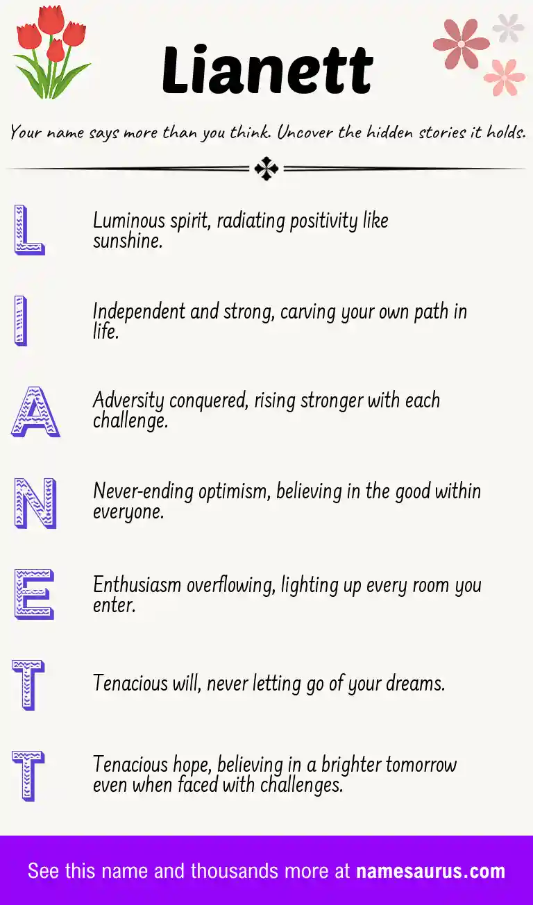 Acrostic poem about Lianett.