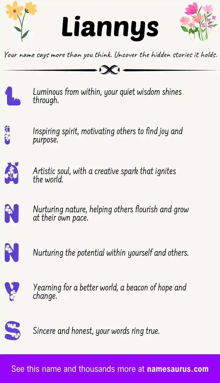 Acrostic poem about Liannys.