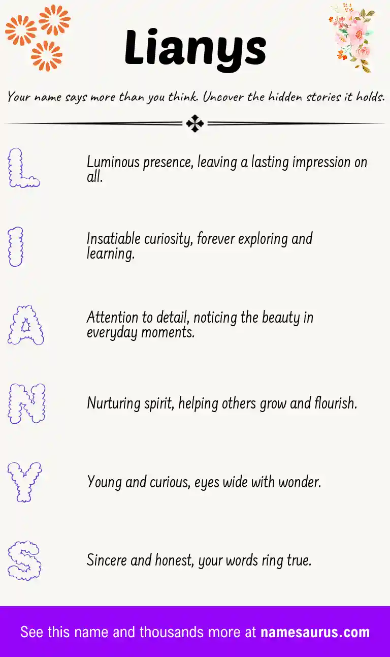 Acrostic poem about Lianys.